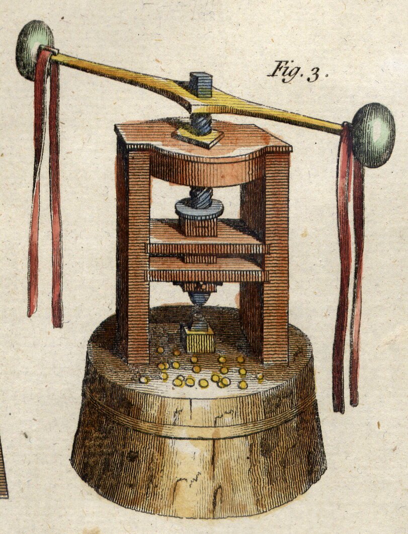 An engraving of a screw press from Diderot's eighteenth century Encyclopaedia